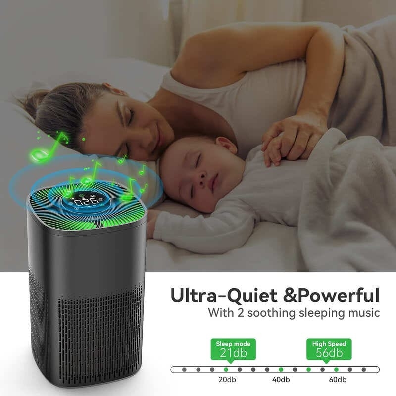 Smart Air Purifier with PM2.5 Display and LED Tricolor Light
