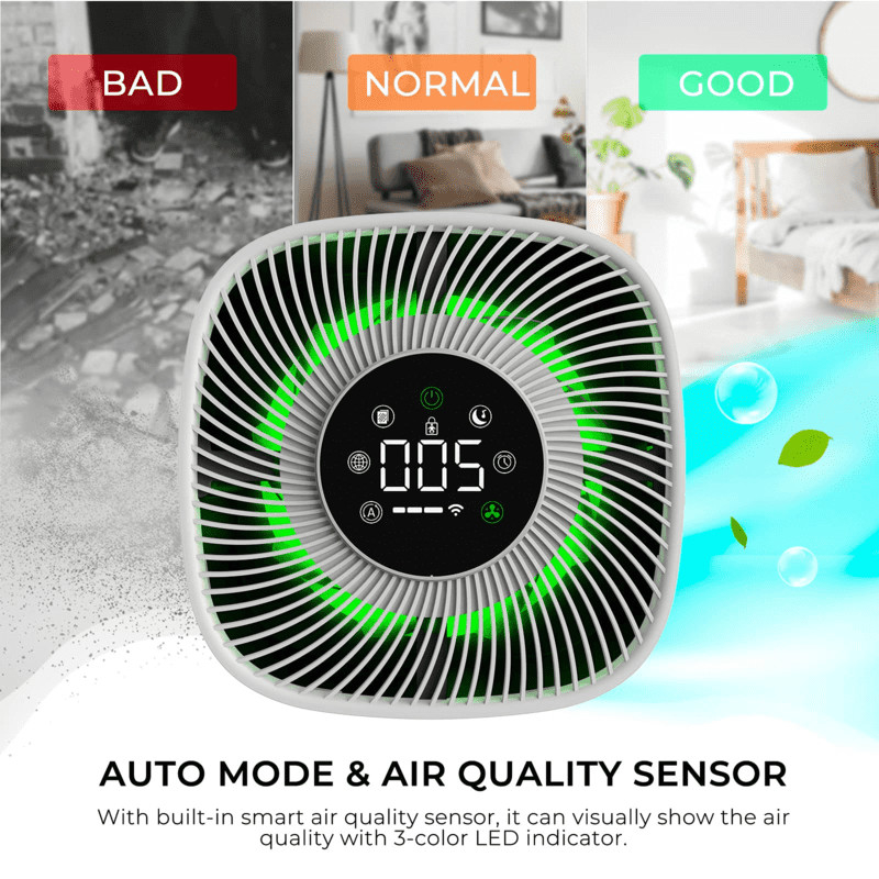 Smart Air Purifier with PM2.5 Display and LED Tricolor Light